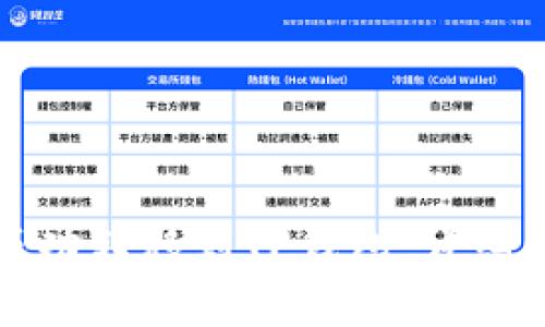 如何将波场币成功转移到TP钱包：详细步骤与注意事项