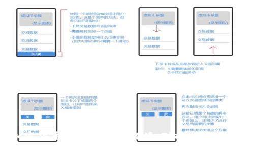 : SEC对加密货币监管新政策解读：对投资者和企业的影响