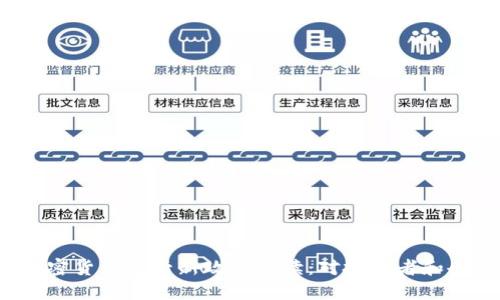 : SEC对加密货币监管新政策解读：对投资者和企业的影响
