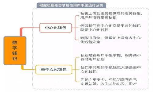 全面解析FIF加密货币：背景、功能与未来趋势