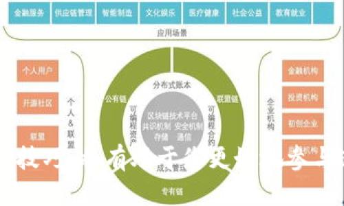    如何将NFT币安全地放入TP钱包：详细指南  / 
 guanjianci  NFT, TP钱包, 加密货币, 数字资产  /guanjianci 

在数字货币和区块链技术快速发展的今天，NFT（非同质化代币）逐渐成为越来越多人的投资选择。TP钱包作为一种功能丰富的数字货币钱包，支持多种加密资产，包括NFT。本文将为您详细介绍如何将NFT币放入TP钱包，以及相关的知识、应用场景和常见问题。

### 一、什么是NFT？

NFT，全称为非同质化代币，是一种基于区块链的数字资产，代表了独一无二的物品或作品，如艺术品、音乐、视频、虚拟地产等。与比特币等同质化资产不同，NFT每一个都有其独特的属性和价值，无法直接互换。

NFT的出现给数字艺术界带来了革命。艺术家可以通过区块链技术直接将自己的作品变现，买家也能够以拥有真正的“数字原作”而自豪。

### 二、什么是TP钱包？

TP钱包是一款多功能的加密货币钱包，支持多种区块链资产的存储、交易和管理。它的主要特点包括：

1. **多链支持**：TP钱包支持多种区块链，如Ethereum、BSC、Polygon等，用户可以通过一个钱包管理多个链上的资产。

2. **安全性高**：TP钱包使用了多重加密技术，用户私钥存储在本地，保障了资产的安全性。

3. **易用性强**：TP钱包有着友好的用户界面，无论是新手还是老手都能方便使用。

4. **功能丰富**：除了存储数字资产，TP钱包还支持DApp（去中心化应用）访问、跨链交换等功能。

### 三、如何将NFT币放入TP钱包？

将NFT币放入TP钱包的步骤相对简单，以下是详细指南：

#### 1. 下载TP钱包
首先，您需要在您的设备上下载并安装TP钱包。对于手机用户，可以在App Store或Google Play中搜索“TP Wallet”进行下载。

#### 2. 创建钱包或导入现有钱包
打开TP钱包后，您可以选择创建新钱包或导入现有钱包。如果您是新用户，建议选择“创建钱包”。根据提示设置安全密码和备份助记词（种子短语）。

#### 3. 添加NFT资产
在TP钱包中，您可以通过以下方式添加NFT资产：

- **接收NFT**：如果您已经购买了NFT，您会有一个接收地址。进入TP钱包，找到“资产”选项，选择“接收”，生成您的钱包地址并复制。随后，在您购买NFT的平台（如OpenSea、Rarible等）中输入该地址以完成转移。

- **购买NFT**：您也可以直接在TP钱包内购买NFT。进入相关的NFT市场，选择您想要的NFT，点击购买，确认交易即可。

#### 4. 确认资产到达
完成以上步骤后，您可以在TP钱包的资产页面下查看您的NFT。通常，它会在不久后显示在您的钱包中，如果没有显示，请确认您的交易是否完成。

### 四、NFT在TP钱包中的管理

放入TP钱包后，您不仅可以持有NFT，还可以进行管理。TP钱包为NFT提供了详尽的管理功能：

- **查看和管理**：您可以在资产页面查看所有NFT的详细信息，包括名称、创作者、交易记录等。

- **转移NFT**：如果您希望将NFT转移给其他用户，只需在资产页面选择NFT，点击“转移”，填写接收方地址并确认即可。

- **参与NFT市场**：您可以通过TP钱包直接连接到支持的NFT市场，参与拍卖、购买和出售。

### 相关问题

在使用TP钱包和管理NFT的过程中，用户可能会遇到一些问题。下面，我们将逐个解答这些常见问题。

#### 问题一：TP钱包支持哪些类型的NFT？

TP钱包支持多种类型的NFT，主要包含基于以太坊（Ethereum）和币安智能链（BSC）的NFT资产。这些NFT可能包括数字艺术、游戏道具、虚拟地产、音乐作品等。对于以太坊链上的NFT，用户主要可以通过访问包括OpenSea、Rarible等知名平台来购买和管理。

由于TP钱包的多链功能，用户不仅可以存储以太坊NFT，还可以存储其他链（如Polygon）的NFT。使用TP钱包，您可以轻松管理多重资产，实现一站式服务。

#### 问题二：如何确保NFT的安全性？

在存储和管理NFT时，安全问题至关重要。为确保NFT的安全性，建议采取以下措施：

1. **定期备份钱包**：在创建TP钱包时，您会获得一组助记词（种子短语）。确保将其妥善保存，定期备份钱包，防止因设备损坏而导致的资产丢失。

2. **使用强密码**：为您的钱包选择一个强密码，避免使用简单的组合，确保账户的安全。

3. **启用双重认证（2FA）**：在使用TP钱包时，如果可能，请启用双重认证。这可以为您的账户增加额外的保护层。

4. **确保设备安全**：定期更新您的设备系统和TP钱包应用，安装安全软件以防范病毒和木马。

5. **谨慎处理智能合约**：在参与NFT市场交易时，请确保您了解并信任智能合约，尽量避免与可疑合约交互。

通过以上措施，您可以有效提升NFT的安全性，避免不必要的损失。

#### 问题三：如果NFT未显示在TP钱包中，该怎么办？

如果在TP钱包中未能看到您的NFT，您可以尝试以下几种方法解决此问题：

1. **确认交易状态**：首先，检查您的NFT交易是否已完成。您可以在区块链浏览器（如Etherscan）上输入您的钱包地址查看交易记录。如果交易未完成，您需要等待交易确认。

2. **刷新资产页面**：有时候，TP钱包的资产页面可能未及时更新，您可以尝试手动刷新页面，看看NFT是否会显示出来。

3. **添加自定义NFT**：如果您的NFT是非标准化的，TP钱包可能需要手动添加。您可以尝试找到该NFT的合约地址，然后在钱包中添加自定义资产。

4. **联系客服支持**：如果以上方法仍旧无效，请考虑联系TP钱包的客服团队以获取帮助。他们可以提供更专业的解决方案。

通过这些步骤，您应该可以解决大多数显示问题，确保您的NFT顺利见到。

#### 问题四：TP钱包中的NFT能否进行交易？

是的，TP钱包中的NFT可以进行交易。您可以通过TP钱包直接访问支持NFT交易的市场，参与拍卖、买卖等活动。以下是一些交易NFT的基本步骤：

1. **浏览NFT市场**：在TP钱包中，您可以搜索或直接访问几乎所有主流的NFT市场。

2. **选择要出售的NFT**：在您的资产页面中，选择您想要交易的NFT，点击“出售”或“拍卖”选项。

3. **填写交易细节**：您需要设定出售价格、拍卖时间等细节信息。确认无误后，提交交易。

4. **等待交易完成**：一旦有买家下单，您的NFT便会转移到买家钱包。交易完成后，您将收到相应款项。

通过TP钱包的便捷操作，您可以轻松参与NFT市场，实现资产增值。

#### 问题五：如何评估NFT的价值？

评估NFT的价值并非易事，包括计算创作时间、市场需求、历史交易数据以及艺术作品本身的独特性等因素。以下是几个评估NFT价值的常见方法：

1. **市场比较**：请参考在同一平台上相似NFT的售价。根据相似作品的历史交易价格，您可以对您持有的NFT价值进行一定估算。

2. **稀缺性**：NFT的稀缺性对其价值影响科技重大。即使某个作品的视觉效果相当出色，但如果其数量过多，市场供大于求，价格自然会受到影响。

3. **艺术家声誉**：如果NFT作品出自知名艺术家，其价值往往会水涨船高。您需要考虑该艺术家的市场影响力和粉丝基础。

4. **收藏者需求**：通过NFT社区、社交媒体等渠道了解对特定作品的兴趣和需求，有助于判断其未来价值。

5. **交易历史**：透过区块链浏览器，您可以检查某个NFT的交易历史，从而了解其在市场中的表现。

综合这些因素，您可以更准确地评估NFT的价值，从而做出明智的投资决策。

#### 问题六：如何选择值得投资的NFT？

投资NFT需要一定的市场观察力，以下是一些可以帮助您选择值得投资NFT的建议：

1. **了解市场趋势**：密切关注NFT市场动态，了解哪些类型的NFT正在受到追捧，如游戏、艺术、音乐等。

2. **深入研究项目背景**：对感兴趣的NFT项目进行深入研究，了解其团队背景、发展计划、社区支持等，以判断其可持续性。

3. **分散投资**：确保您的投资组合多样化，不要将所有资金投入到单一NFT项目中。分散投资可以降低风险，确保您的投资更具安全性。

4. **与社区互动**：参与NFT社区讨论，与其他收藏者交流，获取更多投资信息和市场洞察。

5. **保持理性**：在投资时，保持理性并遵循自己的判断，避免因短期波动而做出不理智的决策。

通过这些策略，您可以更好地挑选具有潜力的NFT，获得更良好的投资收益。

### 结语

随着NFT市场的快速发展，越来越多的人开始关注这个新兴的投资领域。了解如何将NFT币放入TP钱包，并且掌握相关的管理和交易技巧，将有助于您更好地参与这个市场。同时，关注安全性和风险管理，才能在NFT投资中走得更远。希望本文对您在TP钱包中管理NFT提供了全面的指导与支持。