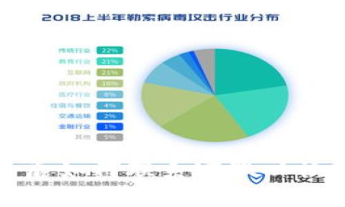 TP钱包被盗后如何联系客服以恢复账户安全