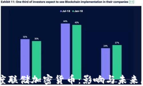 
印度联储加密货币：影响与未来展望