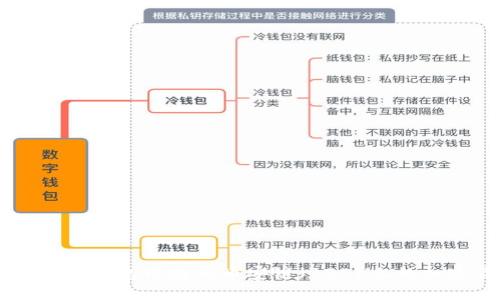 如何在TP钱包中购买币安链（BSC）上的加密货币