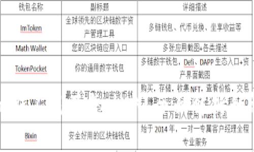 TP钱包的钱不见了怎么办？全面解析和解决方案