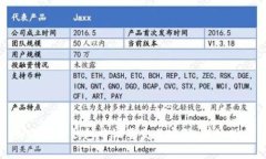 如何在TP钱包中设置交易密码：详细指南