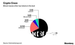 TP观察钱包怎么查看私钥？详细指南与常见问题解