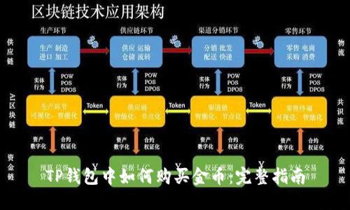 TP钱包中如何购买金币：完整指南