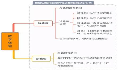 : 加密货币的演变：从比特币到区块链新时代
