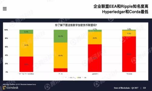 如何选择和开设加密货币账户：全面指南
