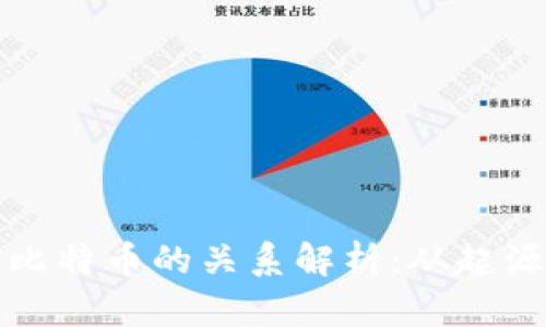 加密货币与比特币的关系解析：从起源到未来展望