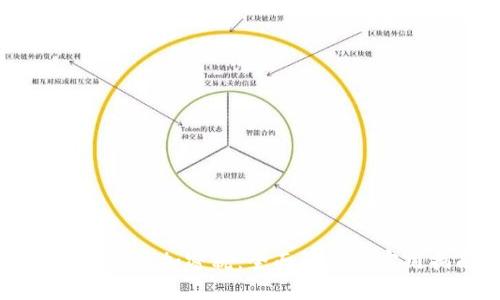 新西兰货币加密税：全面解析与实用指南