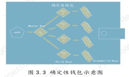 加密货币交易对详解：新手必读的完全指南