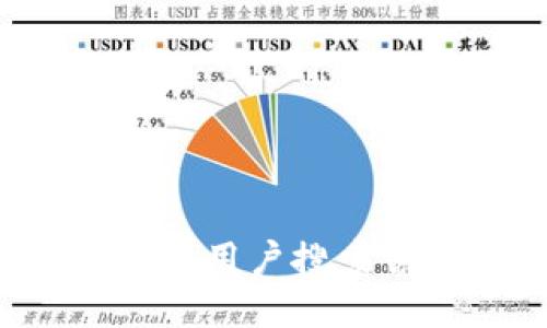 思考一个符合大众用户搜索需求并且的，放进