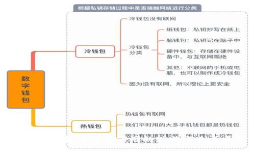 亚洲加密货币交易市场的现状与未来展望