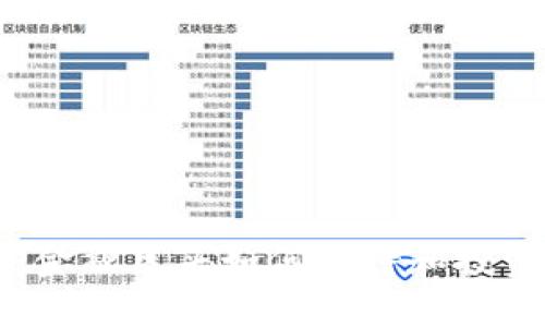 高盛与加密货币：金融巨头如何看待和投资数字资产的未来