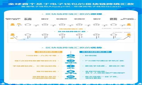 
加密货币市值突破20亿：了解其背后的驱动因素与未来趋势