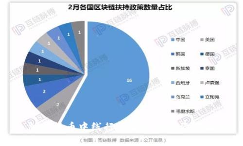 加密货币中线行情分析与投资策略