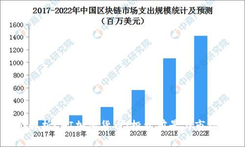 全面解析CHI加密货币：投资前景与市场动态