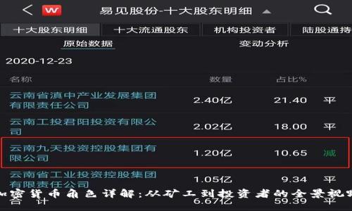 加密货币角色详解：从矿工到投资者的全景视野