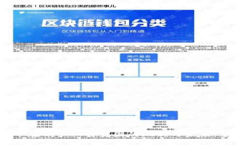 加密货币在俄罗斯与美国的现状与未来：全面分析
