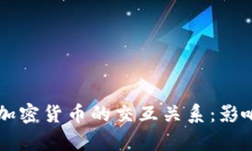美元指数与加密货币的交互关系：影响与趋势分析