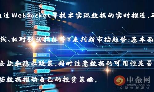 如何高效获取加密货币数据：渠道、工具与策略

加密货币数据, 获取渠道, 数据分析工具, 实时价格/guanjianci

随着加密货币的普及及其复杂性日益增加，如何获取和分析这些数据已成为许多投资者和开发者的重要课题。无论你是刚刚入门的投资者，还是经验丰富的交易者，获取准确的加密货币数据对于制定有效的交易策略至关重要。本文将详细探讨获取加密货币数据的多种方式，包括在线平台、API、数据聚合工具等，帮助你更好地理解市场动态。

1. 加密货币数据的定义及重要性

在探讨获取加密货币数据之前，首先需要理解什么是加密货币数据。加密货币数据通常包括价格、交易量、市场资本、历史价格、技术指标等。随着投资者和交易者对市场动态的关注不断增加，数据分析在加密货币交易决策中变得尤为重要。

有效的数据获取能够帮助交易者把握市场机遇，减少风险，并交易策略。例如，实时价格数据可以使交易者迅速作出反应，而历史数据则有助于分析价格趋势。因此，理解获取加密货币数据的不同方式，有助于投资者在竞争激烈的市场中取得成功。

2. 在线平台获取加密货币数据

在线平台是获取加密货币数据的最直观和便捷的方式。许多网站专门提供有关各种加密货币的实时价格、图表和市场数据。这些网站通常具有用户友好的界面，适合刚入门的投资者。例如：

ul
listrongCoinMarketCap/strong：这个网站提供全球各个加密货币的实时数据，包括价格、交易量与市场资本。用户可以按市值、24小时交易量等参数筛选。/li
listrongCoinGecko/strong：类似于CoinMarketCap，CoinGecko提供更多信息，包括开发活动、社区参与度等，同时也有价格图表。/li
listrongBinance/strong：作为最大的加密货币交易所，Binance不仅提供交易功能，还有实时的市场信息和数据分析工具。/li
listrongKraken/strong：另一个大型交易平台，其数据服务也非常全面，提供市场分析工具和实时数据。/li
/ul

使用这些在线平台时，用户能够快速访问所需数据，并根据自己的需求进行分析和决策。然而，这些平台的数据更新频率和准确性可能存在差异，用户需要自行判断和选择。

3. API 接口获取加密货币数据

对于更专业的投资者和开发者，API接口是一种更为灵活且强大的获取数据的方式。许多加密货币交易所和数据平台提供API，允许用户直接从其服务器获取数据。这种方法通常适合开发应用程序或进行复杂数据分析的用户。常见的API服务包括：

ul
listrongCoinGecko API/strong：提供了一系列的市场数据、价格查询、历史数据等功能，适合进行开发和数据分析。/li
listrongCoinMarketCap API/strong：虽然免费版本的功能有限，但对于大多数普通用户来说仍然足够用，提供丰富的市场数据。/li
listrongBinance API/strong：提供实时市场价格、订单簿数据、交易执行等功能，适合那些需要高频交易的用户。/li
/ul

使用API时，用户需要了解基础的编程知识，能够编写请求代码，并处理返回的数据。此外，API的使用可能有频率限制和访问权限设置，开发者需要遵循相关规范。

4. 数据聚合工具的使用

另一种获取和分析加密货币数据的方式是利用数据聚合工具。数据聚合工具将来自不同平台的数据进行汇总，提供更全面的市场视角。这类工具通常具有更强的分析功能，帮助用户更深入地理解市场。例如：

ul
listrongTradingView/strong：提供强大的图表和技术分析工具，用户可以查看不同加密货币的历史数据，并进行技术分析。/li
listrongCoinAPI/strong：汇集多个交易所的数据，提供统一的接口，方便用户进行比较和分析。/li
listrongMessari/strong：提供加密货币的深度市场数据及新闻，对于专业投资者尤为有用。/li
/ul

通过这些工具，用户可以创建自定义仪表板，实时监控市场动态，制定更有效的投资策略。而且这些工具通常也提供API，使得开发者能够利用数据进行深入分析。

5. 社区与社交媒体获取信息

除了通过技术手段获取数据，社交媒体和投资者社区也可以提供实时的市场信息和洞察。例如，Twitter、Reddit及Telegram等社交平台上活跃着许多加密货币的爱好者和专家，他们不断发布对市场的看法和分析。以下是一些建议：

ul
listrongTwitter/strong：许多加密货币相关的项目和专家在Twitter上分享实时的市场动态，用户可以通过关注相关账号获取最新信息。/li
listrongReddit/strong：各类加密货币的讨论区能为用户提供社区的舆论动态，帮助分析市场情绪。/li
listrongTelegram/strong：许多项目和社区在Telegram上保持活跃，提供快速的信息更新和讨论。/li
/ul

通过参与这些社区，用户能够获取他人的见解、建议和分析，从而做出更明智的决策。然而，这些信息的真实性和准确性有时难以保证，因此用户需保持独立思考。

6. 面对的数据挑战与解决方案

获取加密货币数据的过程中，用户可能会面临许多挑战，如数据的准确性、速度、历史数据的可获取性及解析能力等。为了克服这些挑战，以下是一些解决方案：

ul
listrong跨平台验证/strong：为了确保数据的准确性，用户可以从多个平台交叉验证同一数据。例如可以同时查看CoinMarketCap和Binance的数据。/li
listrong使用高质量的工具/strong：选择靠谱的API和数据聚合工具，确保获取的数据质量高、更新频率快。/li
listrong保持灵活性/strong：善于根据市场变化调整数据来源和工具，不断寻找更快、更准确的信息来源。/li
/ul

事实上，加密货币市场瞬息万变，保持信息更新频率是成功交易的关键之一。通过不断学习新的数据获取方法，用户可以更好地把握市场机会。

常见问题解答

问题1：加密货币数据的获取是否需要付费？
许多加密货币数据获取途径是免费的，比如CoinMarketCap和CoinGecko提供的基础数据服务。然而，针对专业用户或机构用户，许多高级功能（如实时数据、历史数据的深度分析、API访问等）往往需要付费。因此，用户在选择数据源的时候可以根据自身的需求选择免费的或付费的服务。对于初学者，建议从免费的服务开始，这样可以有效控制成本，逐步适应市场。

问题2：如何处理获取到的大量数据？
在获取加密货币数据后，处理这些数据尤为重要。实用的方法包括使用数据库管理系统（如MySQL或MongoDB）来存储数据，方便后续分析；利用数据分析工具（如Excel、Python等）进行针对性的分析；以及实现可视化效果，以帮助理解数据趋势。对于大量实时数据，建议使用流处理工具（如Apache Kafka）来高效处理，并设置自动分析和通知系统，以便及时做出反应。

问题3：加密货币数据的准确性如何保证？
数据的准确性通常依赖于数据来源的可靠性。建议在选择数据获取来源时，优选大型知名交易所和数据聚合平台，或根据社区反馈的信息来调整。同时可以通过交叉验证的方法确保数据的准确性，比如在不同平台之间进行比较。如果有可能，使用区块链浏览器直接查询链上数据，这样能够最大程度上保证数据的真实性。

问题4：如何确保获取的数据是实时的？
获取实时数据的关键在于选择正确的数据源。许多交易所和专业市场数据平台提供实时API服务，能够及时把成交数据和价格信息推送给用户。此外，用户还可通过WebSocket等技术实现数据的实时推送，确保获取到的都是最新的信息。在选择平台时，还需注意其更新频率，因某些平台可能因流量问题导致延迟。

问题5：如何利用获取的数据制定交易策略？
获取的数据可以通过技术分析、基本面分析等多种方式进行研究，以制定相应的投资策略。例如，通过技术分析，投资者可以使用图表模式、技术指标（如移动平均线、相对强弱指标等）来判断市场趋势；基本面分析则关注项目的白皮书、团队、社区活跃度等因素以判断加密货币的长远价值。建议初学者从简单的指标入手，逐步增加复杂度。

问题6：数据获取时会面临哪些法律法规问题？
在获取加密货币数据时，用户需注意遵循相关的法律法规，不同国家和地区对此的规定可能有所不同。因此，在使用API和数据聚合工具时，建议认真阅读其使用条款和隐私政策，同时注意数据的可用性是否合规。在某些国家，金融监管机构对于数据的使用有十分严格的规定，因此务必了解自身地区的法律法规，以减少可能的法律风险。

在加密货币市场竞争日益激烈的环境中，获取高质量的数据是成功的关键。希望通过本文的介绍，你能更好地掌握各种获取加密货币数据的方式，并有效利用这些数据推动自己的投资策略。