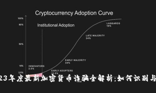  2023年度最新加密货币诈骗全解析：如何识别与防范