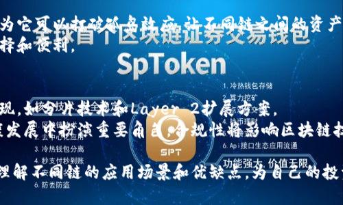   加密货币链的分类与应用全面解读 / 
 guanjianci 加密货币, 区块链, 公链, 私链, 联盟链 /guanjianci 

加密货币的快速发展已经不再是一个新鲜话题，其背后的区块链技术吸引了众多投资者和开发者的关注。区块链作为加密货币的核心技术，分为多种类型，具有不同的使用场景和特点。本文将全面解读加密货币中的各种链，包括公链、私链和联盟链，并对其应用场景、优势与劣势进行深入分析。

1. 加密货币的定义和区块链的基本概念
加密货币是利用密码学原理来保证交易安全性和控制新单位产生的数字货币。区块链技术作为加密货币的底层技术，其概念最早源于比特币，即一种分布式账本技术。区块链的核心理念是去中心化，即信息的所有权与控制权不再集中在某一个中心化的机构中。
区块链通过一个个区块将交易记录串联在一起，形成一条链条，这些区块通过密码学方法进行链接，一旦数据被记录，就无法被篡改。正是基于这一特性，区块链得以应用于各种场景，包括金融、供应链、身份认证等领域。

2. 公链：完全去中心化的范例
公链（Public Blockchain）是指任何人都可以参与的区块链网络。公众可以自由地创建钱包、发送交易、查看账本的所有内容。比特币和以太坊是最著名的公链，它们的特点在于完全的去中心化和开放性。
公链的优势在于透明性和抗审查性。由于任何人都可以参与其中，因此任何不法行为都易于被监督和追踪。以太坊作为公链的代表，支持智能合约的构建，这使得它具备了更加多样化的应用场景，成为去中心化金融（DeFi）和NFT（非同质化代币）等新兴领域的重要基础。
然而，公链也面临一些问题。首先，扩展性是其主要瓶颈，网络拥堵会导致交易确认时间长、费用高。其次，用户隐私保护方面，所有交易都是公开的，这对一些需求隐私的用户来说是一个障碍。

3. 私链：企业级解决方案的选择
私链（Private Blockchain）是指仅由特定用户访问的区块链网络。通常由单一组织或多个组织共同管理，适合需要高隐私和安全性的企业应用。
在私链中，数据和交易的审核和确认过程通常只限于设定的参与者，这使得其在处理速度和效率上优于公链。例如，Hyperledger Fabric 是一个广受欢迎的私链解决方案，它提供了灵活的权限管理和高效的交易处理能力。
私链的主要优势在于控制性和效率，企业可以根据自己的需求设置网络规则，并更快地处理交易。然而，它的缺陷在于中心化风险较高，信息的透明度和不可篡改性受到限制，因此在很多情况下，私链的信任机制依赖于参与者之间的关系。

4. 联盟链：合作与共赢的桥梁
联盟链（Consortium Blockchain）结合了公链与私链的优点，通常由多个组织共同管理，参与者在一定权限内进行信息共享和交易。此类网络在金融、供应链管理等领域得到了广泛应用。
联盟链的优势在于它可以分担资源和风险，并且在参与者之间建立了一定的信任机制，适合多方合作的场景。相比私链，联盟链有更强的透明性，而相比公链又更具安全性和隐私性。
然而，联盟链的建设和维护需要各方的合作与协调，可能会导致决策效率低下。另外，由于核心参与者的利益可能不一致，容易导致治理问题。

5. 加密货币链的技术架构
不同的区块链网络通常根据其所需的共识机制、数据存储方法和网络结构等，采用不同的技术架构。比特币使用的工作量证明（PoW）机制要求矿工通过计算来获得记账权，这虽然安全但能耗高。以太坊在未来的2.0版本中将从PoW转向权益证明（PoS），以降低能耗。
而许多私链和联盟链则采用拜占庭容错（BFT）等快速共识机制，以提升交易处理速度和低延迟。通过了解不同链的技术架构，开发者和用户能够更好地选择适合自己需求的链。

6. 加密货币链的未来发展趋势
随着区块链技术的不断进步，加密货币链的未来将向更高效、更安全和更友好的方向发展。跨链技术的开发使得不同链之间的数据和资产可以得到有效转移，打破了各个链的孤岛效应。
此外，隐私保护链也是一个重要的研究方向，如Zcash和Monero等，专注于保护用户的交易隐私。随着全球对数字货币的关注加剧，各国政府和机构也在不断探索监管框架，以确保加密货币和区块链的健康发展。

可能相关问题

h41. 公链和私链的主要区别是什么？/h4
公链和私链是两种基本的区块链类型。公链是去中心化的，任何人都可以参与，而私链则是集中的，只允许特定用户访问。公链的透明度高，适合开放的生态系统，而私链更注重安全性和效率，适合企业内部使用。
在管理方面，公链没有单一的控制方，所有参与者共同维护网络，而私链则由中心组织或联盟控制。公链的例子有比特币和以太坊，而私链的例子包括Hyperledger Fabric和Corda。

h42. 联盟链适合哪些场景？/h4
联盟链特别适合需要多个信任方共同协作的场景。例如，银行间跨境支付、供应链透明追溯等领域，联盟链可以有效提高效率，并保障参与各方的信息安全。在金融领域，多个银行可以通过联盟链共享客户信息，而不必担心数据泄露的问题。
此外，联盟链也适合企业间的合作，如合作研发、数据共享等，有助于打破行业壁垒，促进资源的配置。

h43. 加密货币如何保证交易安全？/h4
加密货币通过多种方式保证交易安全。首先，采用了先进的密码学技术，如哈希算法和数字签名，确保交易数据的完整性和真实性。其次，区块链采用分布式账本技术，所有交易在网络节点间进行验证，一旦被确认，便不可篡改。
此外，很多加密货币网络还采用共识机制来提高安全性，例如比特币的工作量证明机制，要求矿工通过耗费计算资源来获得记账权，从而降低了恶意攻击的可能性。

h44. 如何选择合适的区块链网络？/h4
选择合适的区块链网络主要考虑以下几个因素：使用场景、需求的安全性和隐私等级、网络的扩展性以及治理模式。公链适合需要大规模用户参与和透明性的应用，而私链更适合企业内部流程和需要高隐私保护的场景。
另外，评估网络的技术架构和生态系统也很重要。如果开发者需要构建智能合约，选择以太坊、EOS等公链将会更方便；如果面向企业应用，则应考虑Hyperledger Fabric等私链平台。

h45. 什么是跨链技术，它的意义何在？/h4
跨链技术是使不同区块链网络之间能够相互通信和交换数据的技术。随着不同区块链的兴起，跨链技术的需求越来越大，因为它可以打破孤岛效应，让不同链之间的资产、数据流转顺畅，从而形成更加丰富的区块链生态。
跨链技术的意义在于提升整个区块链行业的互操作性，促进资源的合理配置，推进行业标准化，同时也为用户提供更多的选择和便利。

h46. 区块链技术的未来会如何发展？/h4
区块链技术的未来可能会向几个方向发展。首先是性能的提升，现在许多公链面临扩展性问题，未来会有更多的解决方案出现，如分片技术和Layer 2扩展方案。
其次是隐私保护将成为重点，随着数据安全问题日益严重，各种隐私保护技术或会普及。此外，监管政策也将在区块链的健康发展中扮演重要角色，合规性将影响区块链技术的商业化进程。

总之，加密货币链的多样性和复杂性，为其发展提供了丰富的土壤。通过对公链、私链和联盟链的深入分析，用户可以更好地理解不同链的应用场景和优缺点，为自己的投资和使用决策提供参考。
