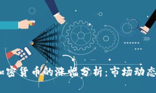  疫情期间加密货币的涨幅分析：市场动态与投资机遇
