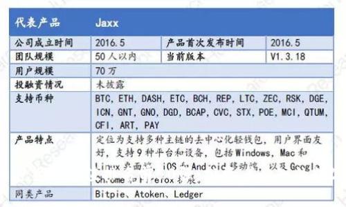 2023年加密货币市值排名前50强：投资者必知的数字资产分析