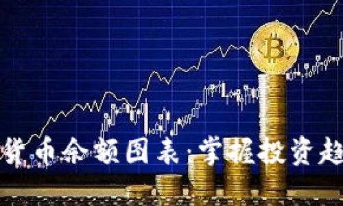 全面解读加密货币余额图表：掌握投资趋势与市场动态