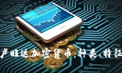 : 全面解析卢旺达加密货币：种类、特征和未来趋势