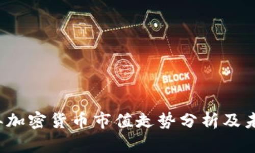 2023年加密货币市值走势分析及未来展望