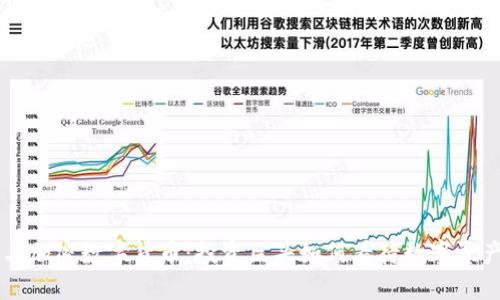 巴菲特与加密数字货币：投资巨头如何看待数字资产的未来