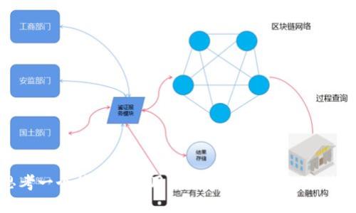 思考一个符合大众用户搜索需求并且的，放进