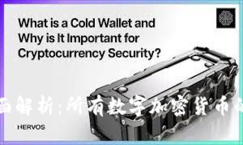 jiaoti2023年全面解析：所有数字加密货币的类型与投资前景