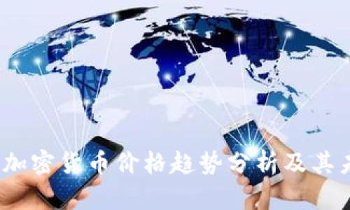 2023年加密货币价格趋势分析及其未来发展