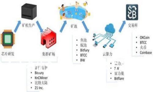 加密货币总市值分析：如何理解与预测未来趋势