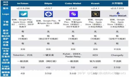 深入了解加密货币312：投资、技术和未来趋势
