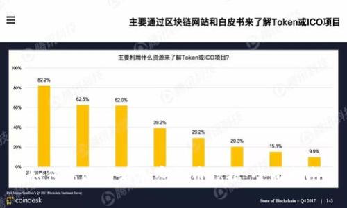 如何高效查看加密货币数据：全面指南