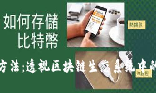 加密货币的治理方法：透视区块链生态系统中的决策与管理机制