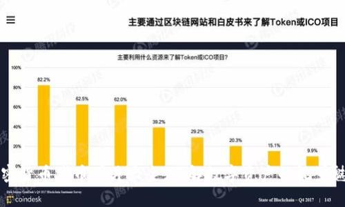 加密货币代币图片大全：了解数字资产的视觉魅力