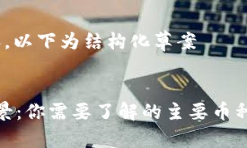 b非提供内容，以下为结构化草案


加密货币全景：你需要了解的主要币种与投资趋势