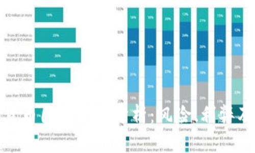 加密货币囤积问题分析：风险、利弊及策略