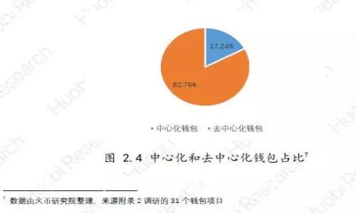 斐济的加密货币：投资前景与市场分析