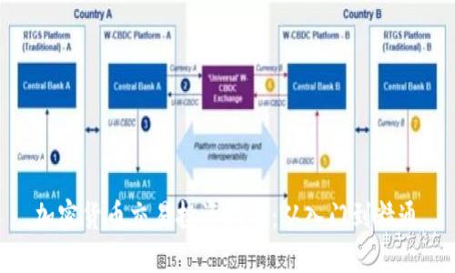 加密货币交易投资指南：从入门到精通