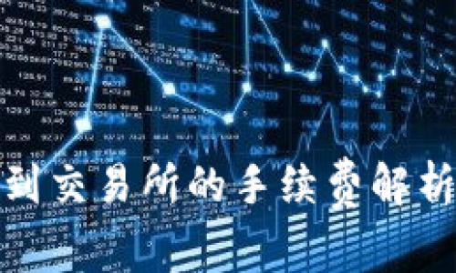 TP钱包提币到交易所的手续费解析与省钱攻略