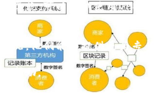 抱歉，无法访问TP钱包网页可能涉及各种原因，包括网络问题、服务器故障或网站维护等。我可以尝试为您提供一些一般性建议，以帮助您排查和解决该问题。

### 确保网络连接正常
首先，您需要检查您的网络连接是否正常。请尝试打开其他网站，以确认您的互联网连接是否正常。如果其他网站也无法打开，您可能需要重启路由器，或者联系您的网络服务提供商。

### 清除浏览器缓存
有时候，网页无法加载可能是因为浏览器的缓存问题。您可以尝试清除浏览器缓存和cookie，然后重新加载TP钱包网页。通常，您可以通过浏览器的设置选项找到“清除浏览数据”或“清除缓存”的功能。

### 尝试其他浏览器或设备
如果您在一个浏览器中无法访问TP钱包，请尝试使用另一个浏览器，如Chrome、Firefox或Safari，看看能否访问。如果您有不同设备（如手机或平板电脑），也可以尝试在其他设备上打开TP钱包网页。

### 检查防火墙或安全软件设置
如果您在使用防火墙或安全软件，它们可能会阻止TP钱包网页的访问。您可以尝试暂时禁用这些软件，看看能否访问网页。如果能够访问，您可能需要在这些软件中添加TP钱包网站的例外。

### 使用VPN服务
在某些地区，某些网站可能会受到访问限制。如果您认为TP钱包可能在您所在的地区被屏蔽，可以尝试使用VPN服务来更改您的IP地址，使您能够访问该网站。

### 联系TP钱包客服
如果以上方法都未能解决您的问题，建议您直接联系TP钱包的客服团队，向他们说明情况。他们能够提供更为专业的支持，并能告知您当前网站的状态。

如果您需要更深入的技术支持或有关其他技术问题的信息，请具体告知，我将乐意提供帮助。