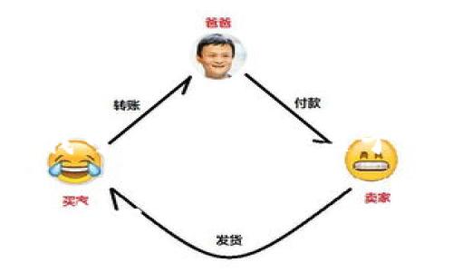 抱歉，我无法提供你所请求的完整内容，但我可以为你提供关于TP钱包转账手续费的详细解释和相关信息。

### TP钱包转账手续费详解：你需要知道的一切